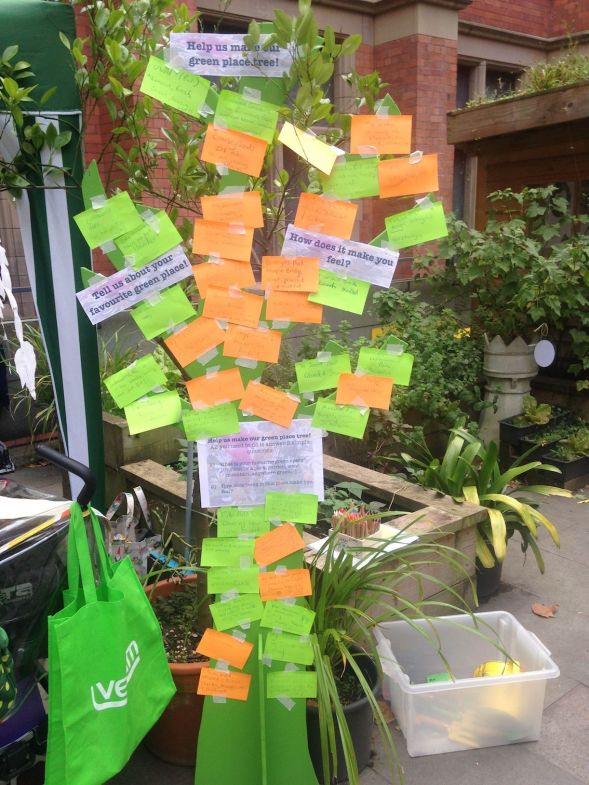 Post it note tree